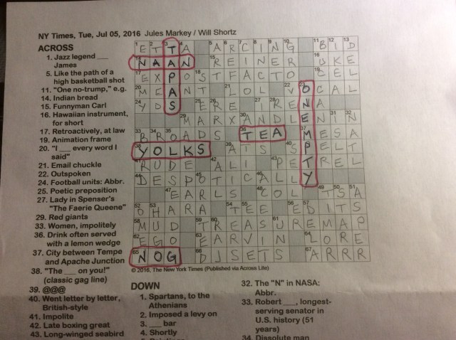 NYTimes crossword, July 5, 2016, food related